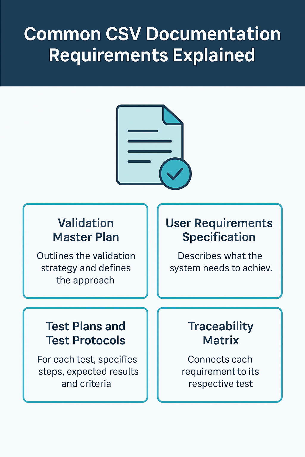 Common CSV Documentation Requirements Explained